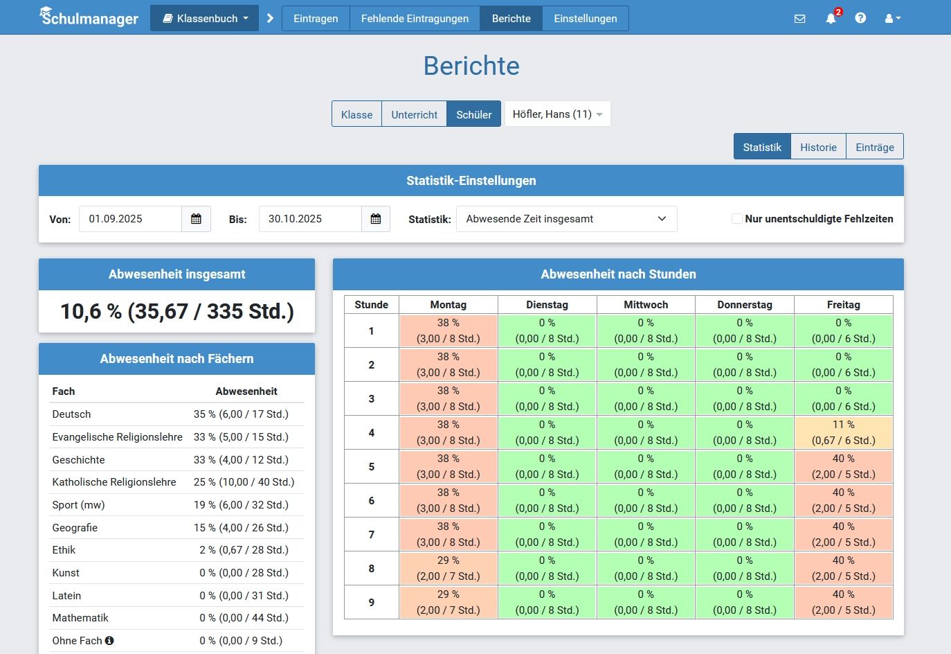 Berichte im digitalen Klassenbuch