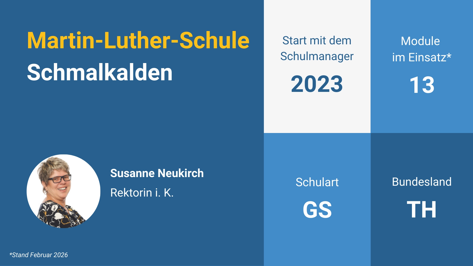 „Susanne Neukirch, Schulleiterin der Martin-Luther-Grundschule, berichtet über Schulmanager Online